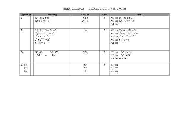 Edexcel past papers re